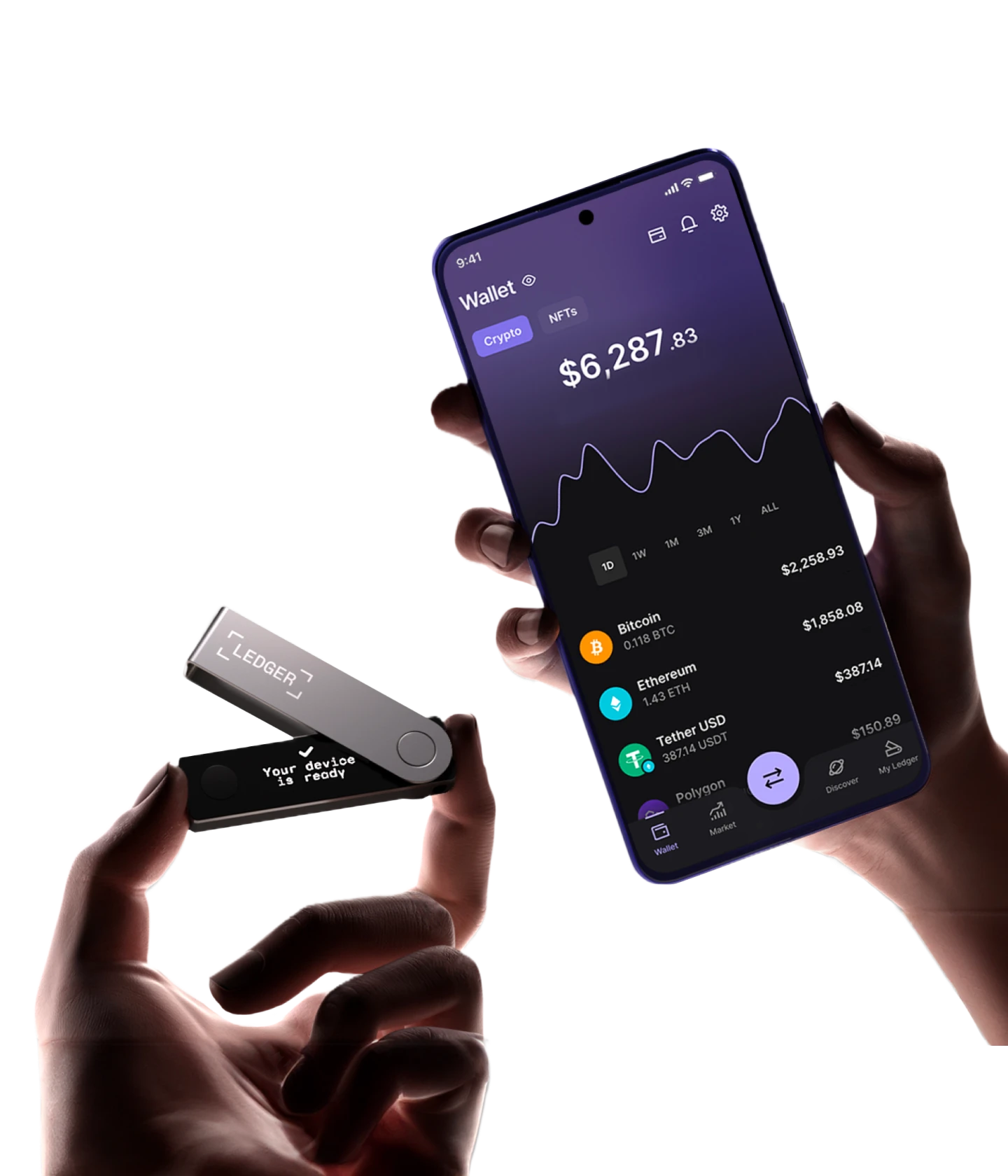 Ledger Nano X angled view with USB-C