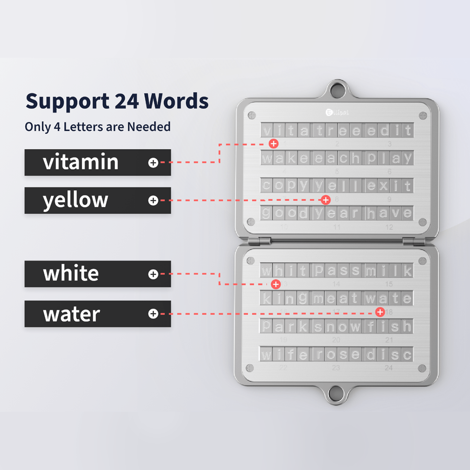 ELLIPAL Seed Phrase Steel 24-word backup guide